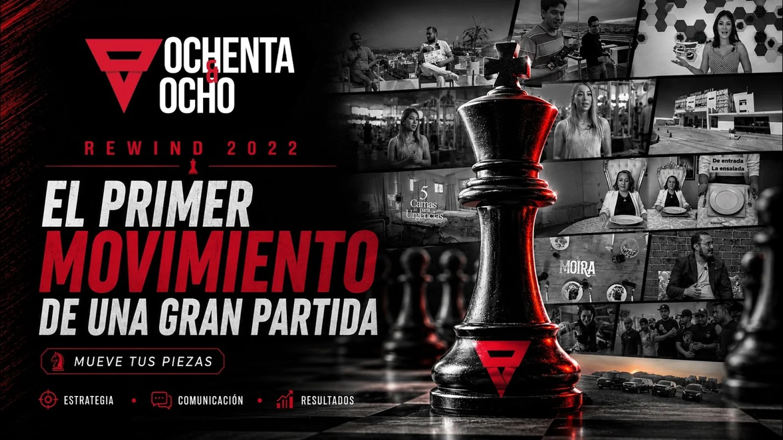 Portada oficial del REWIND 2022 de Ochenta & Ocho.