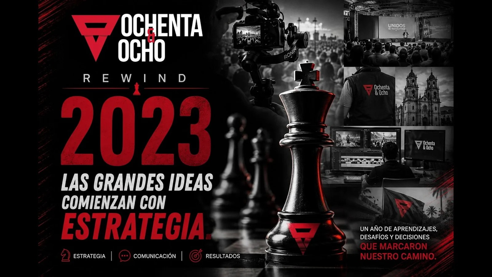 Portada oficial del REWIND 2023 de Ochenta & Ocho.