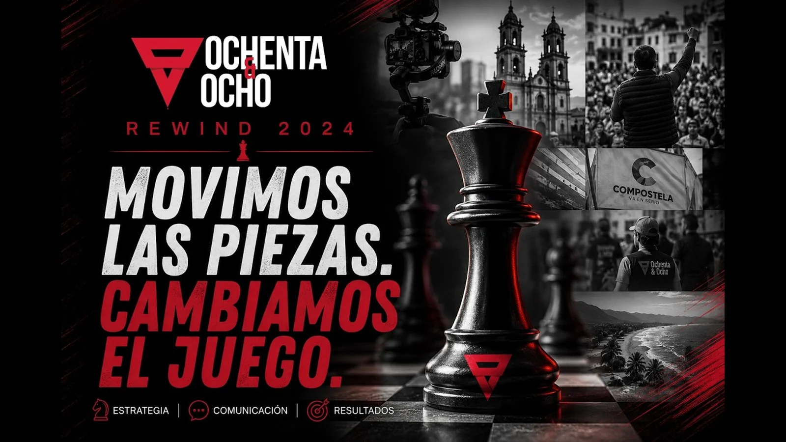 Portada oficial del REWIND 2024 de Ochenta & Ocho.
