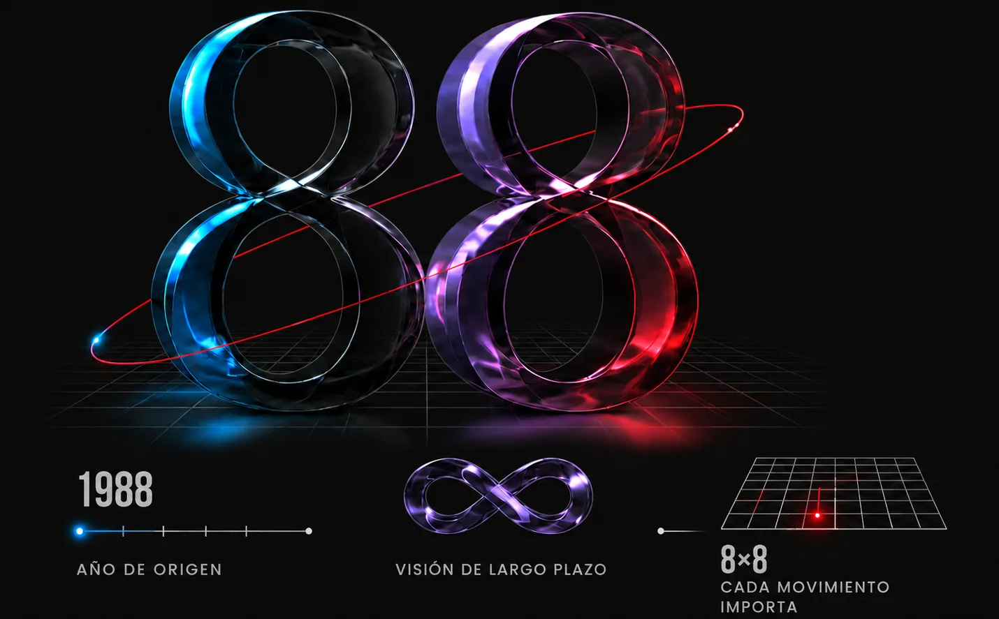 Universo visual de Ochenta & Ocho: el 88, el infinito y el tablero.