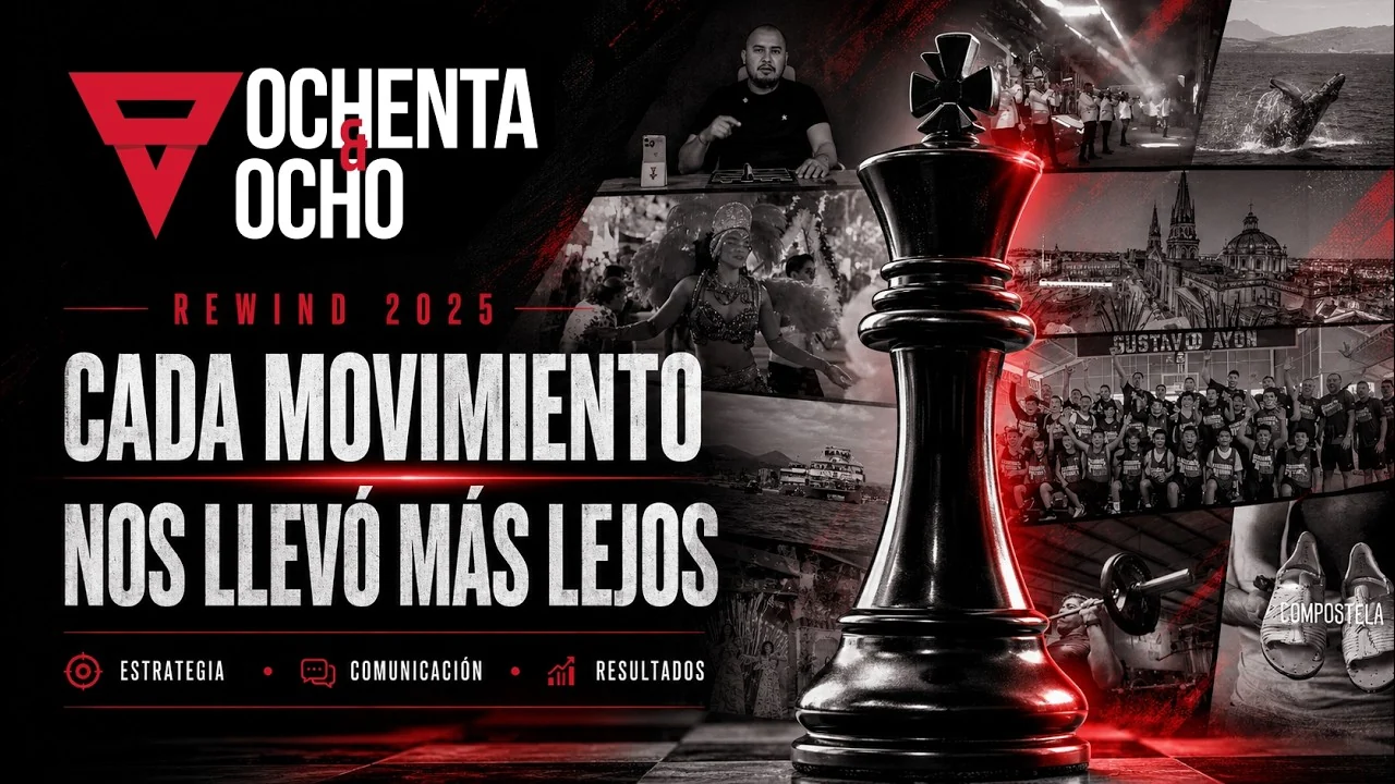 Portada original del REWIND 2025 con una selección de proyectos de Ochenta & Ocho.